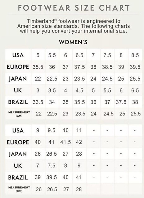 timberland conversion chart