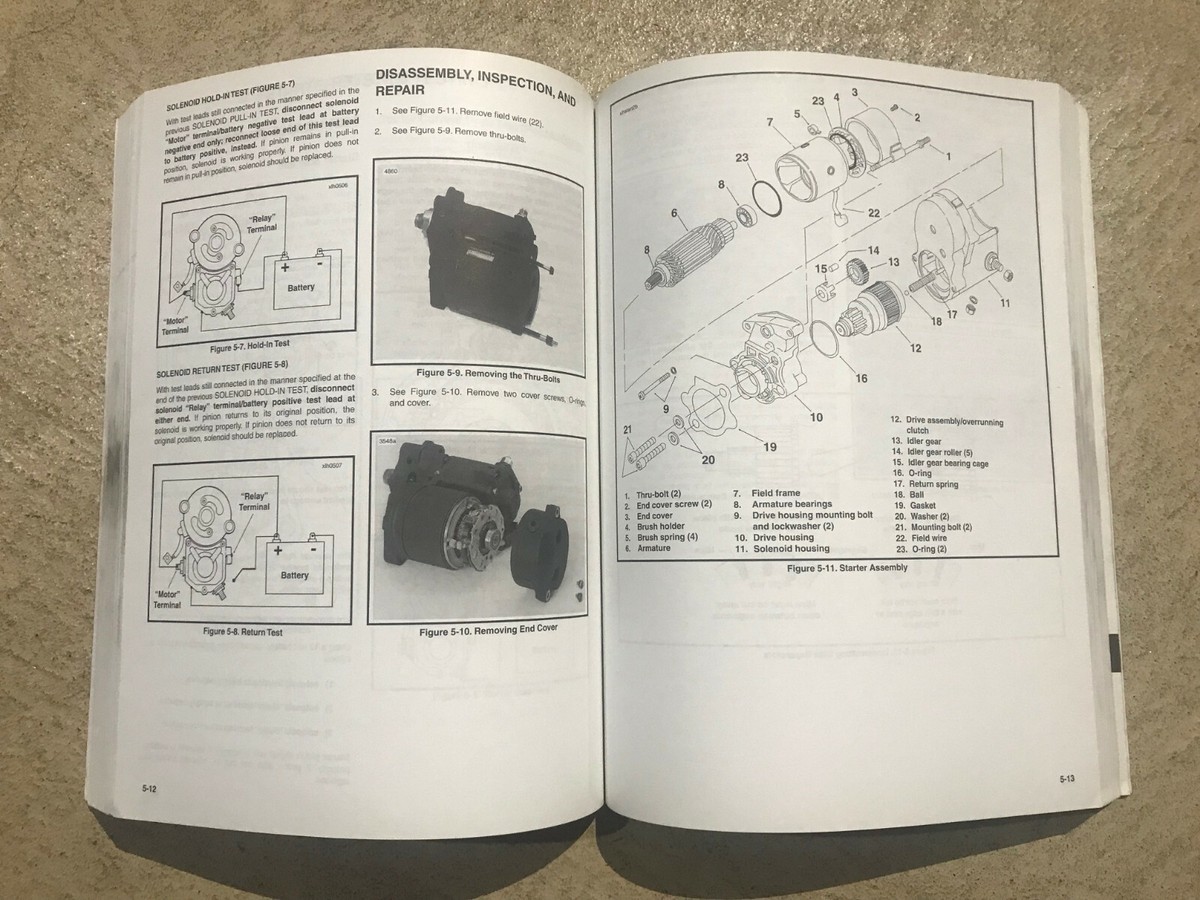 Harley Davidson 1998 XLH Sportster Factory OEM Service Manual