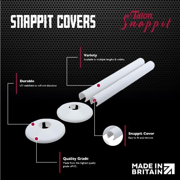 x2 Talon Snappit Radiator Pipe Covers & Collars 15mm Anthracite Grey