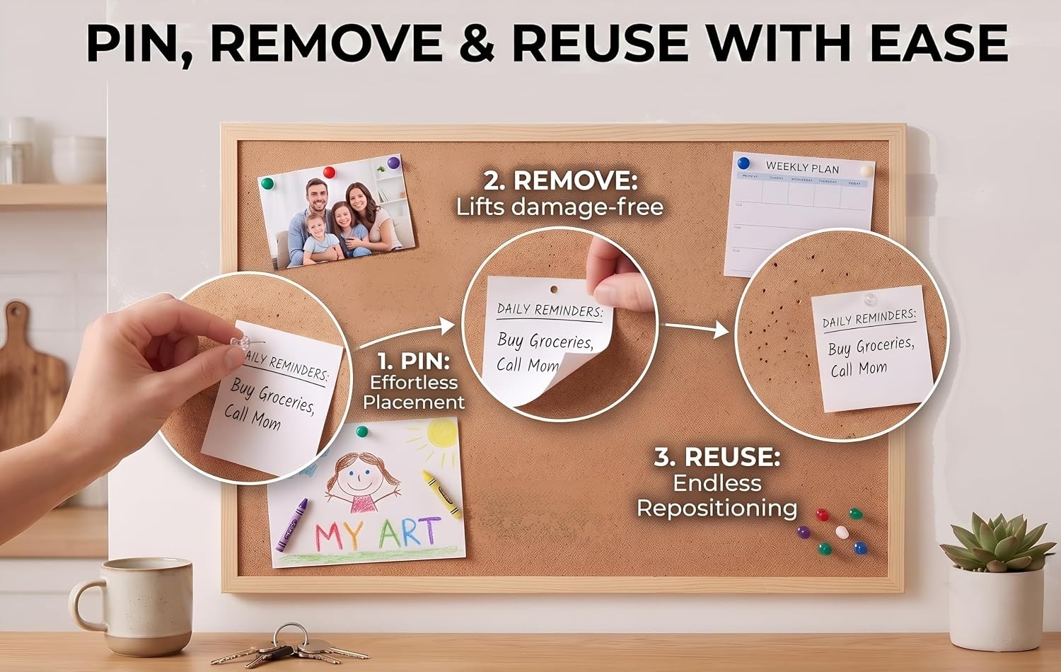 Slide 7