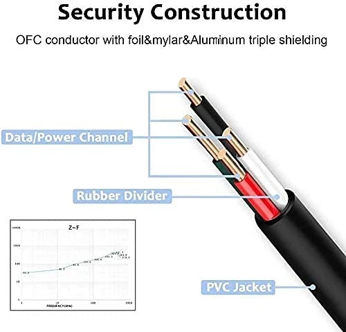 Cable Micro USB, Paquete de 2 Cable Cargador Android Extra Largo 10 Pies 6Pies, Cargador Cor... Foto 3 de 4