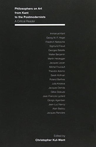 Philosophers on Art from Kant to the... - Kul?want, Christopher