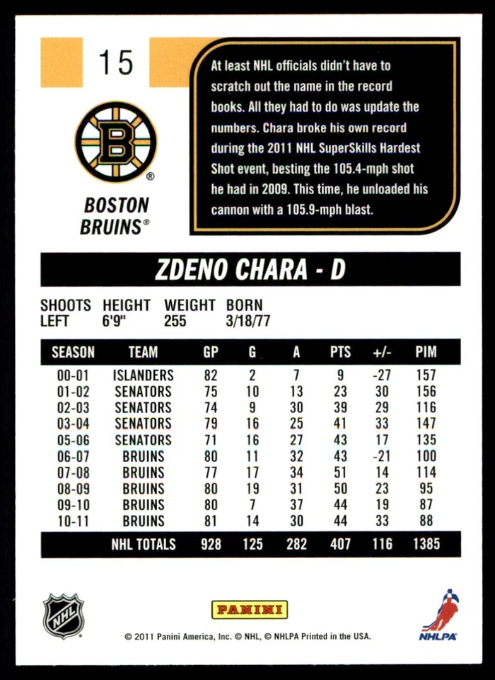 2011-12 Score Zdeno Chara #15 - Image 2 of 2