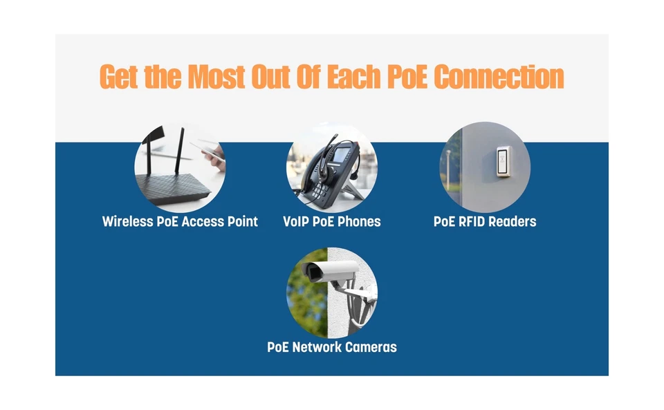 Intellinet 8-Port Gigabit Ethernet PoE+ Switch with PoE Passthrough - 85W PoE... - Image 4 of 4