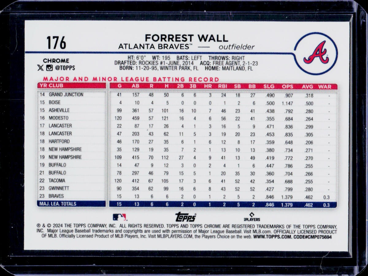 Baseball Topps 2024 Topps Chrome #176 Forrest Wall Atlanta Braves