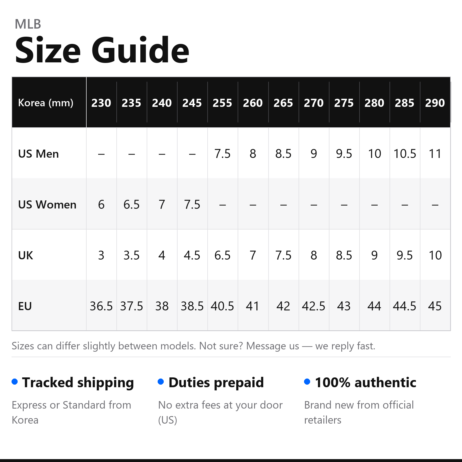 Top Dad Sign MLB Winner Chunky 'Black' Low Top Men's Sneakers Dad Shoes New ...