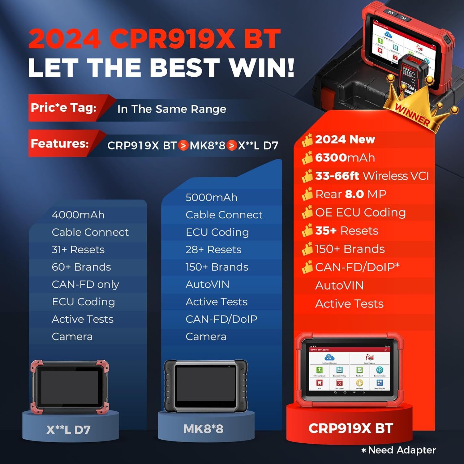 2026 LAUNCH X431 CRP919X BT Auto OBD2 Dispositivo Diagnostico TUTTI i sistemi ECU Coding foto 2