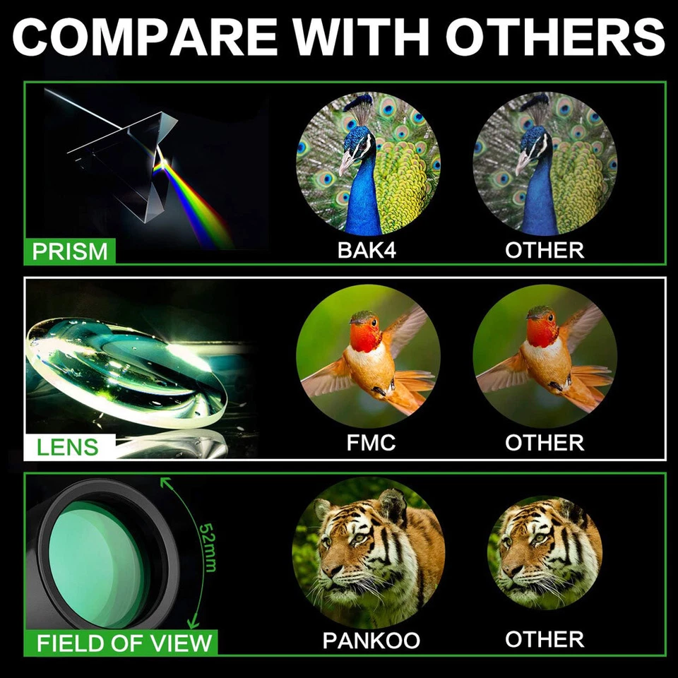 16x52 Dual Focus Monocular Zoom Rubber Armored Telescope For Hunting / Camping - Image 4 of 4