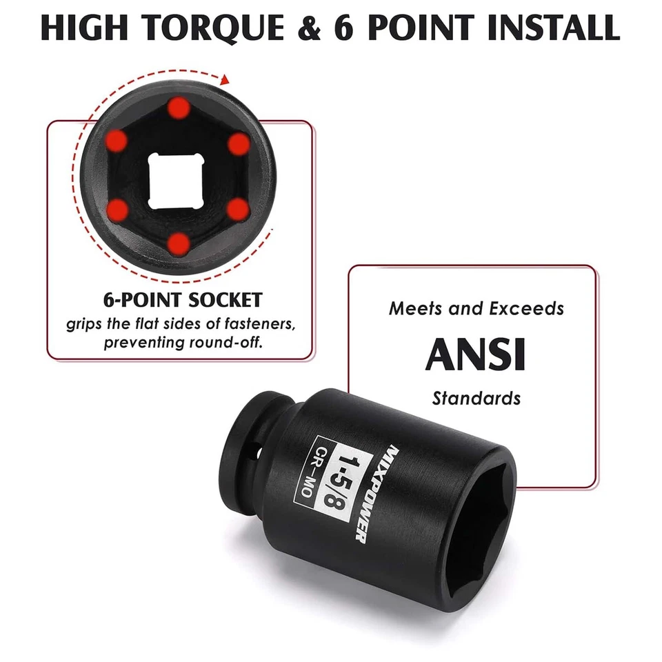 21 PCS 3/4'' Drive Deep Jumbo Impact Socket Set,SAE(7/8''-2''),6 Point,Ratchet - Image 4 of 4