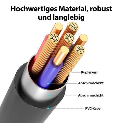 5m Cinch zu 3,5mm Klinke AUX Audio-Kabel | 2x Cinch RCA Stecker auf Klinke - Bild 5 von 7