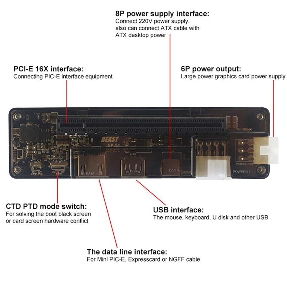 External Laptop Graphics PCI E EXP GDC Video Card Dock NGFF Notebook V8.5 US, - Image 3 of 4