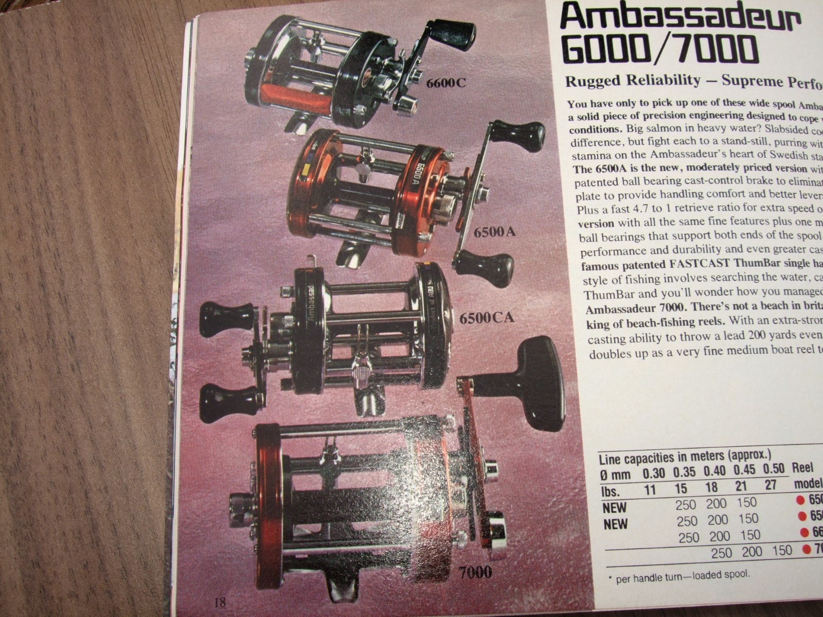 Catalogue ABU Tight Lines 1990 - Matériel Pêche Moulinets Cannes - Vintage