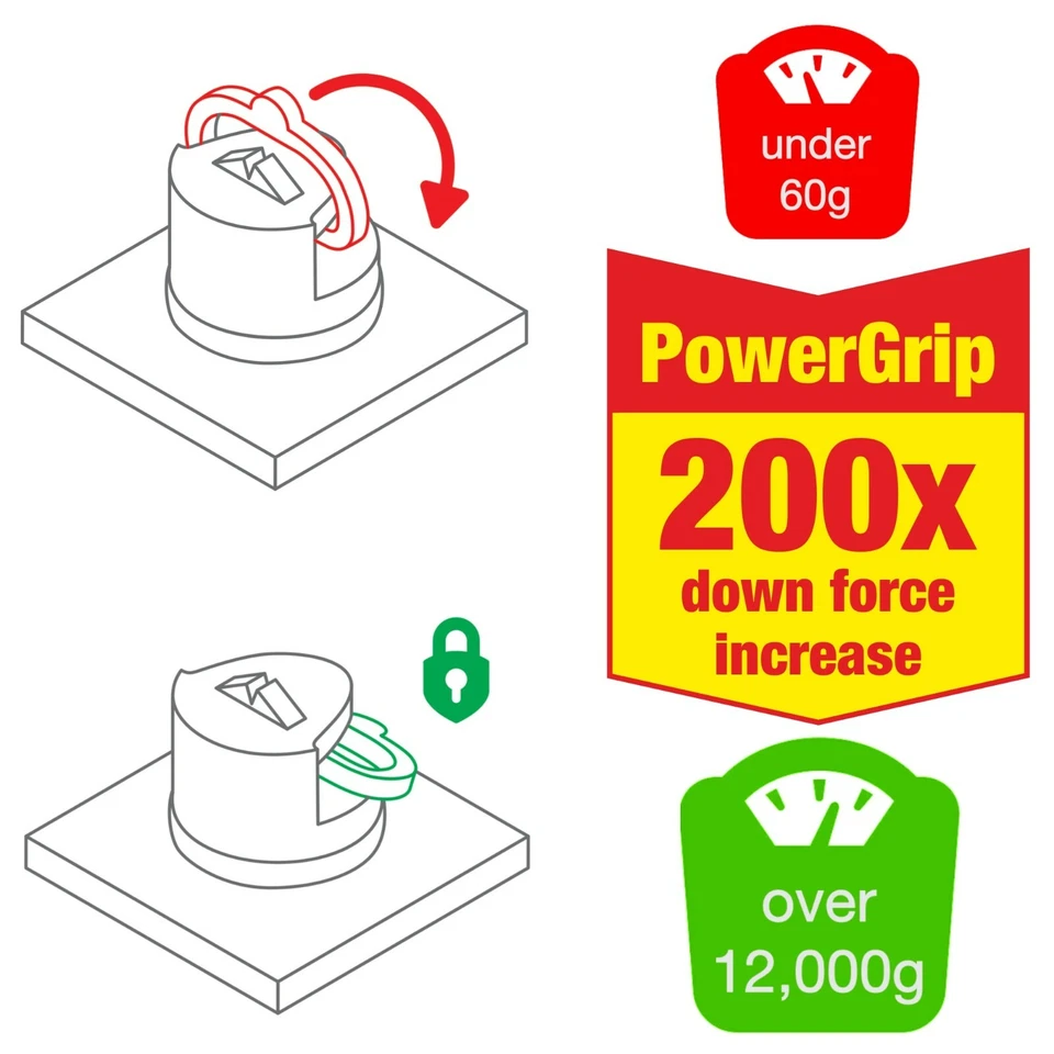 AnySharp World's Best Knife Sharpener, PowerGrip Suction, Original and Genuine - Image 3 of 4