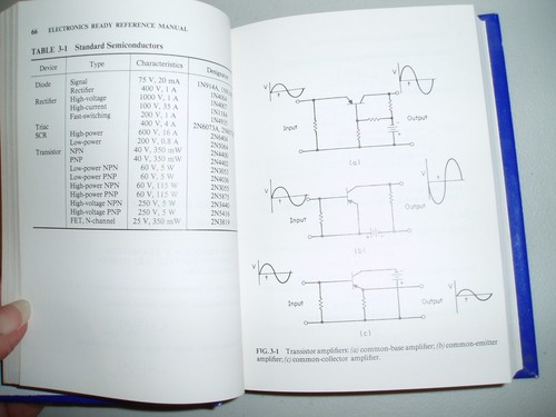 Electronics Ready Reference Manual HC Book 0-07-048723 Edward Pasahow 1985 0 S/H - Foto 3 di 4