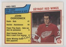 1983-84 O-Pee-Chee John Ogrodnick #115 t4m