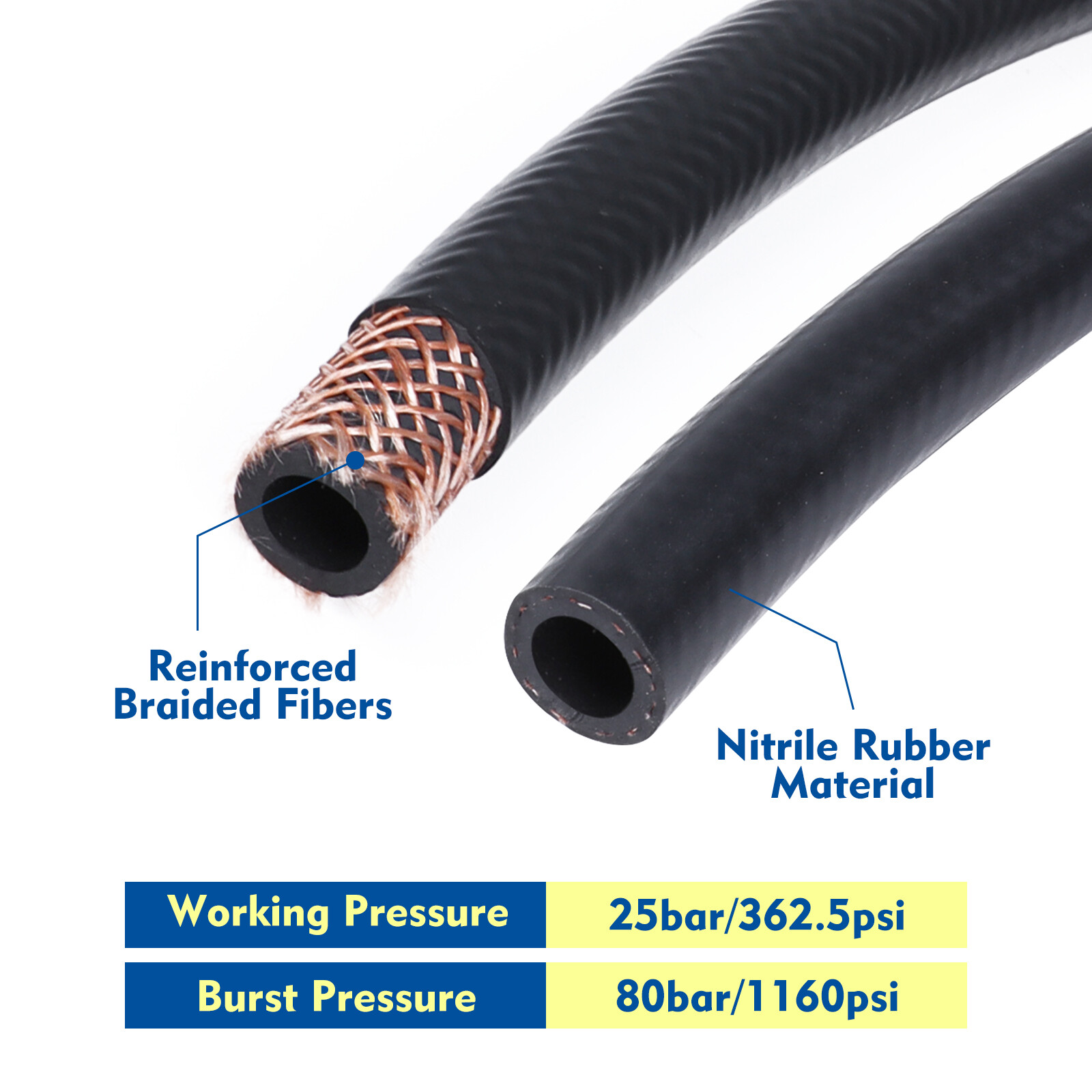 Oil Resistant LineRubber Reinforced Fuel HoseAuto Petrol Diesel Fuel