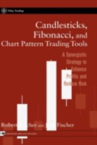 Fibonacci And Chart Pattern Trading Tools