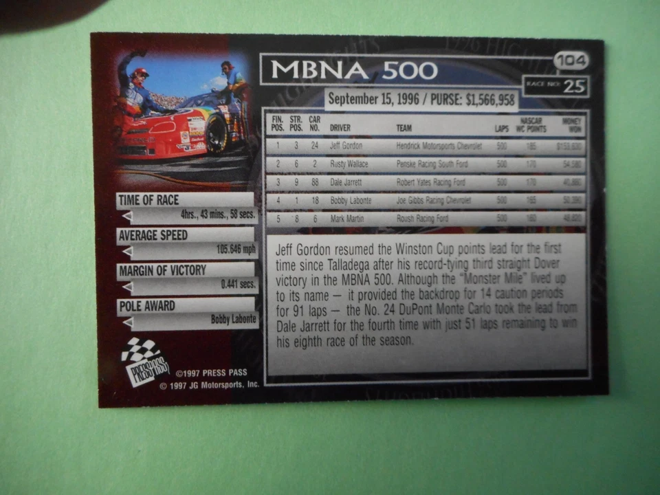 Jeff Gordon signed 1997 PP#24 DUPONT Chevy DOVER 500 VICTORY WC Card #104 W/COA - Image 3 of 3