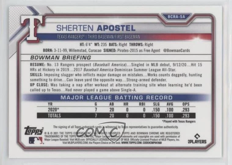 2021 Bowman Chrome Rookie Green Refractor /99 Sherten Apostel #BCRA-SA Auto RC - Image 2 of 2