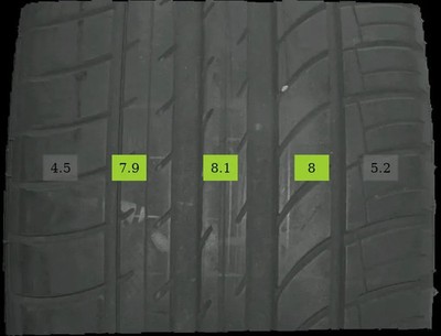 275/40 R22 108Y Sommerreifen Dunlop SP Quattro Maxx 6-7mm DOT 2318 - 2 REIFEN