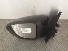 Retroviseur gauche (ou coque) Renault Zoe