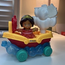 Elena of Avalor & Zuzo Flotador Fisher Price Little People Princess Parade
