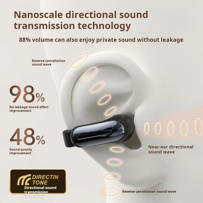 耳夹无线蓝牙耳机 ENC 高清呼叫降噪运动耳塞 — 第 4/4 张图片