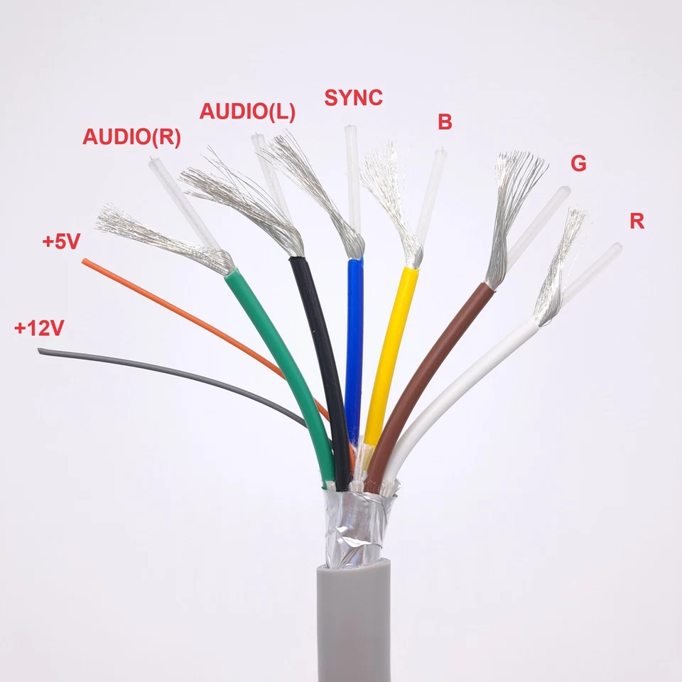 Premium RGB SCART Shielded Cable for Sega Saturn consoles (made in USA) - Image 4 of 4