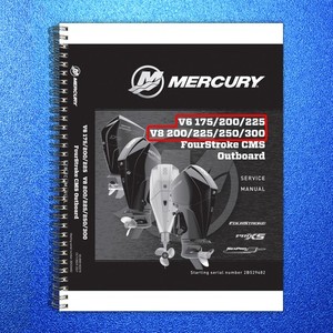 AnyManual | eBay Stores