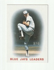 Excellent: Vintage 1986 topps Blue Jays Leaders Toronto Blue Jays Card
