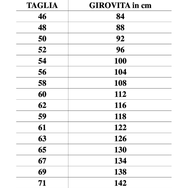 Foto 2 di 46
