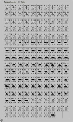 その他 Panzer leader Panzer Leader by Heinz Guderian | Da Capo