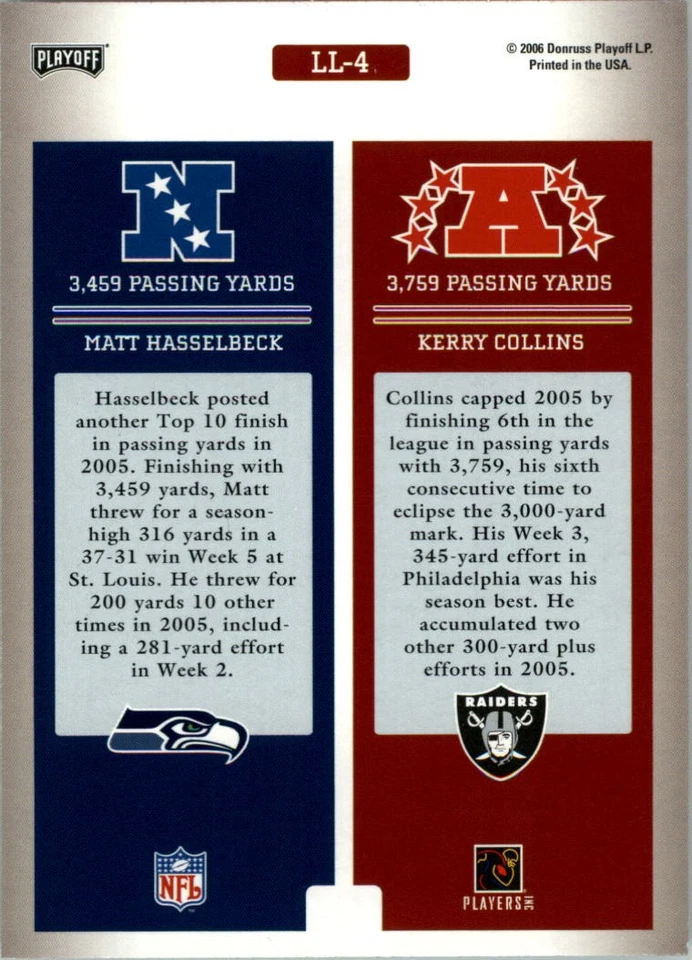 2006 Playoff Prestige League Leaders #4 Matt Hasselbeck/Kerry Collins - FB - Image 2 of 2