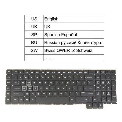 Laptop Keyboard for HP Omen 17-AN 17-AN100 NSK-XH1BQ RGB Colorful Backlit New