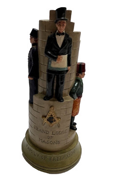 Sebastian Miniature SML-708 Family of Free Masonry
