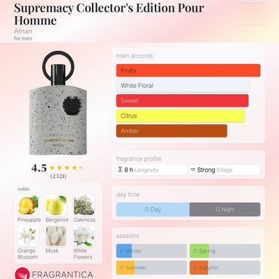 Afnann Supremacy Collector's Edition For Men Eau De Parfum, 3.4 Oz