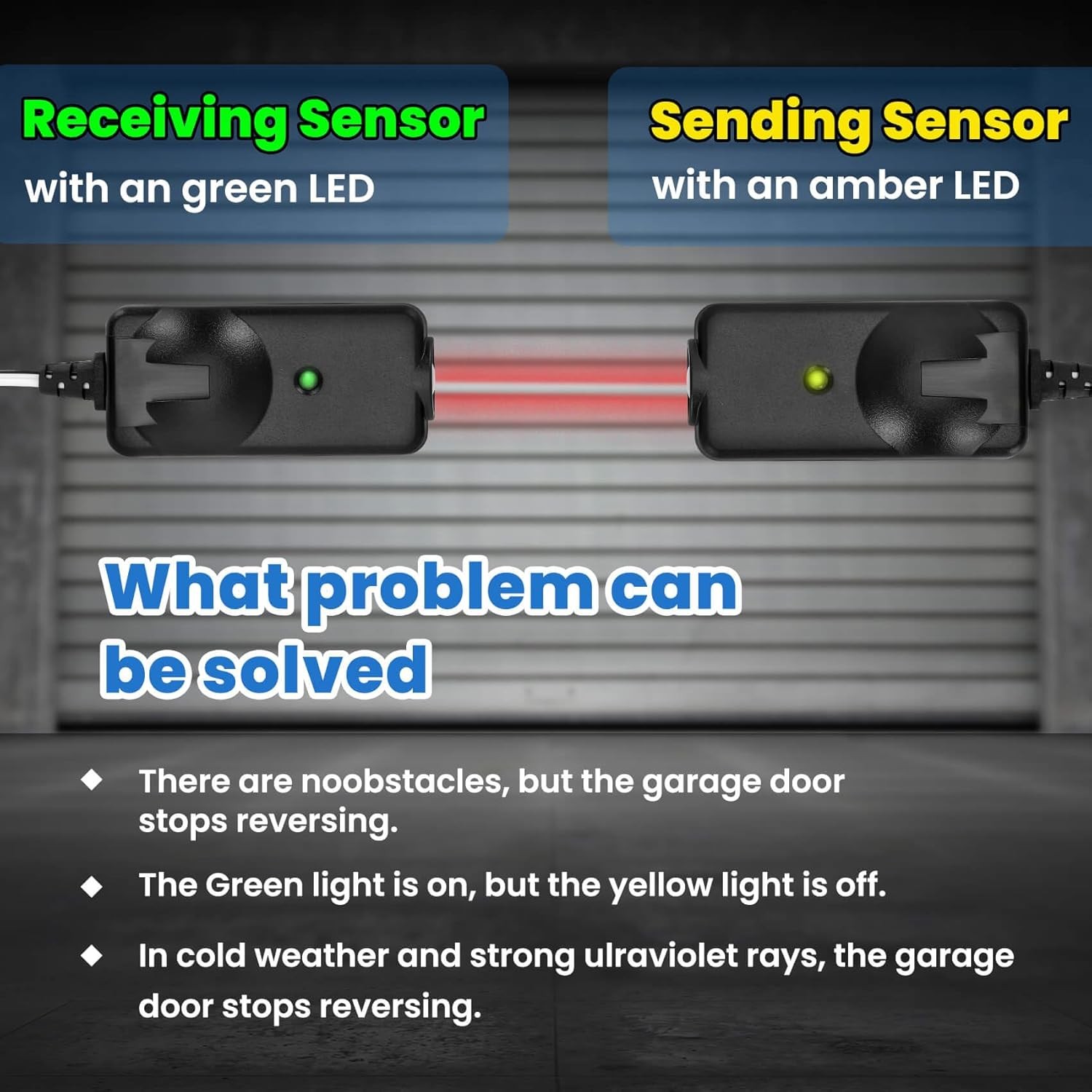 Universal 41A5034 Sensor Kit For Craftsman Chamberlain Liftmaster Garage Door