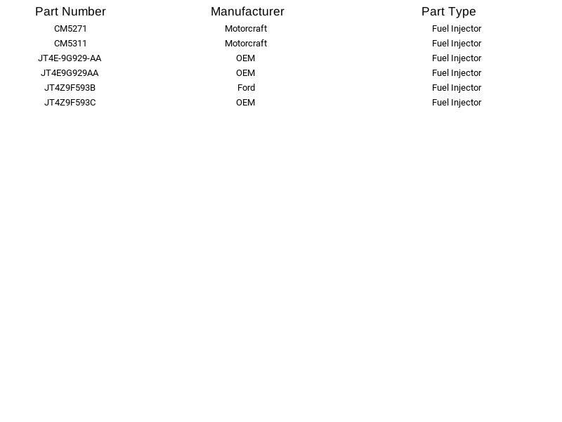 Set of 6 OEM Fuel Injector JT4E-9G929-AA For Ford F-150 2018-2019 - Image 2 of 3