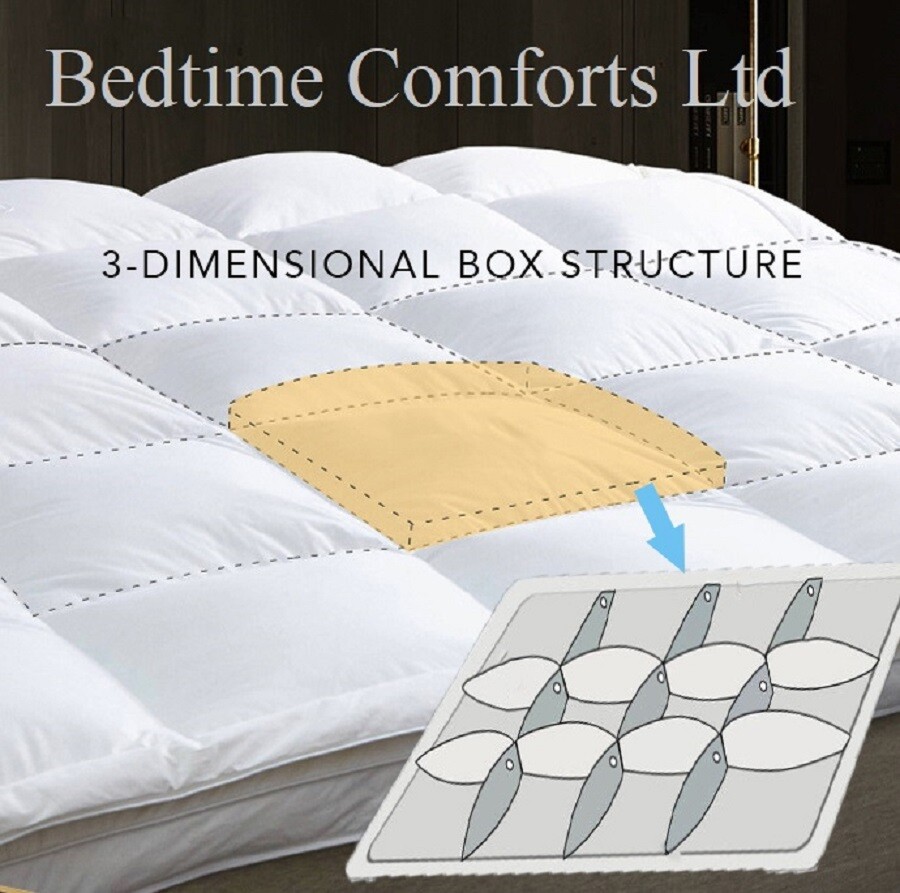 4' x 6'6 ELECTRIC ADJUSTABLE BED MATTRESS TOPPER 48" x 78 "PREMIUM