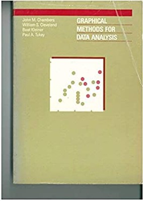Grafische Methoden zur Datenanalyse Taschenbuch John M. Chambers
