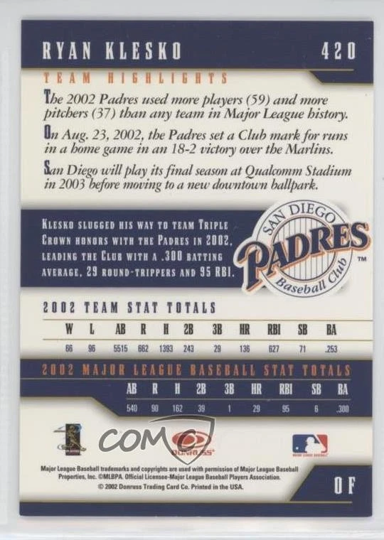 2003 Donruss Team Heroes Stat Line /162 Ryan Klesko #420 - Image 2 of 2