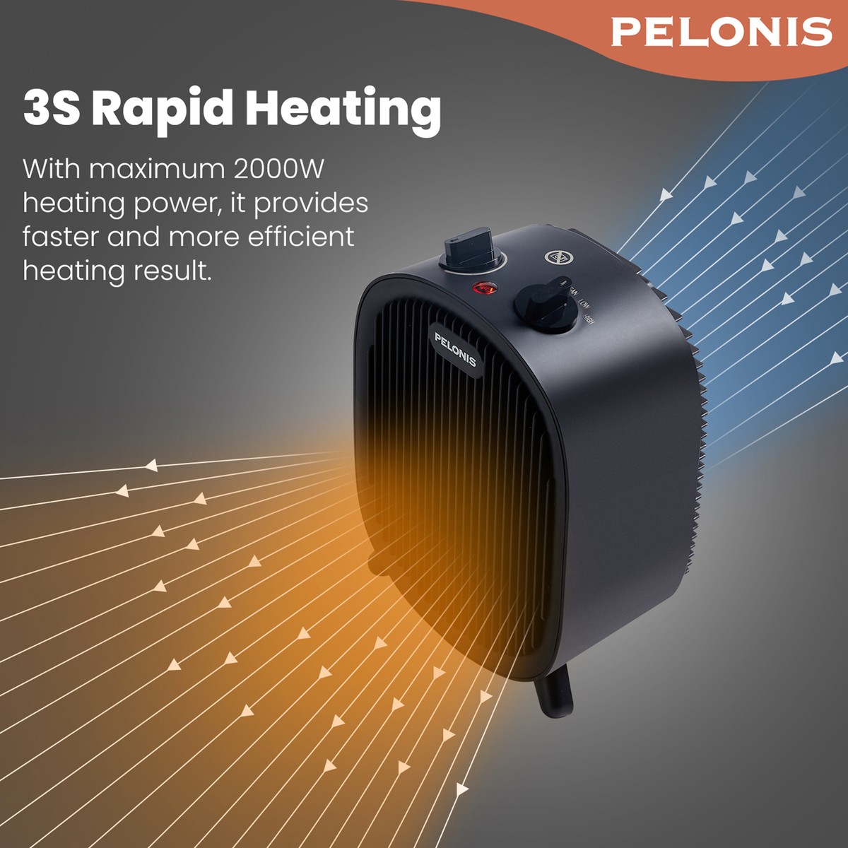 Pelonis Electric Fan Heater Portable Small 2 Heat Settings Fan Mode Black  2000W | eBay