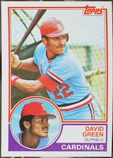 1983 Topps #578 David Green Baseball NM