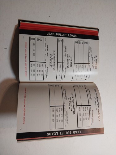Hodgdon's Data Reloading Manual Number 22, 1974 1st Printing - Picture 8 of 9