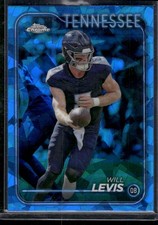 Will Levis