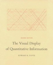 The Visual Display of Quantitative Informatio...