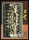 1975 Topps Oakland A's / Alvin Dark #561 *Marked