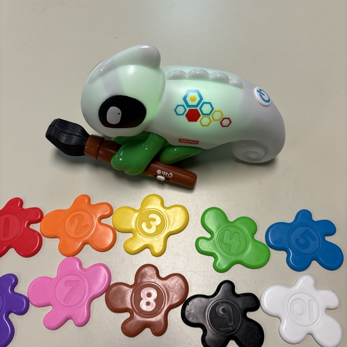Chameleon Reader 知育玩具 TOY SERIES: THE PROS AND CONS OF THE