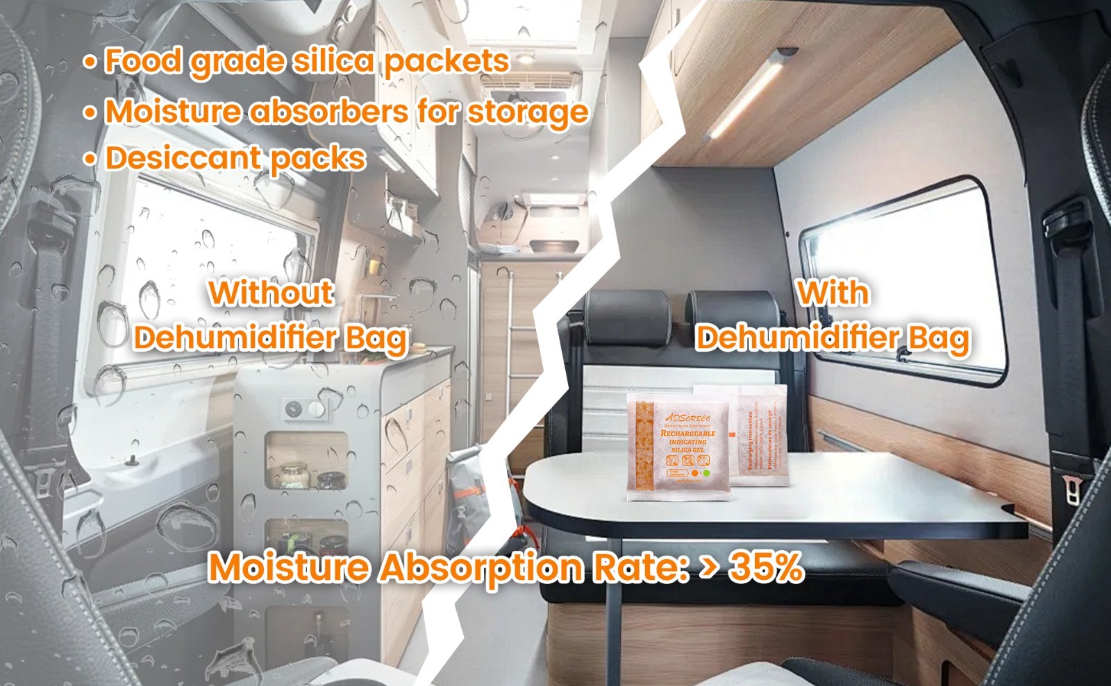 (500 Gram 2 Packages) Adsorbco Rechargeable  Silica Gel Packets