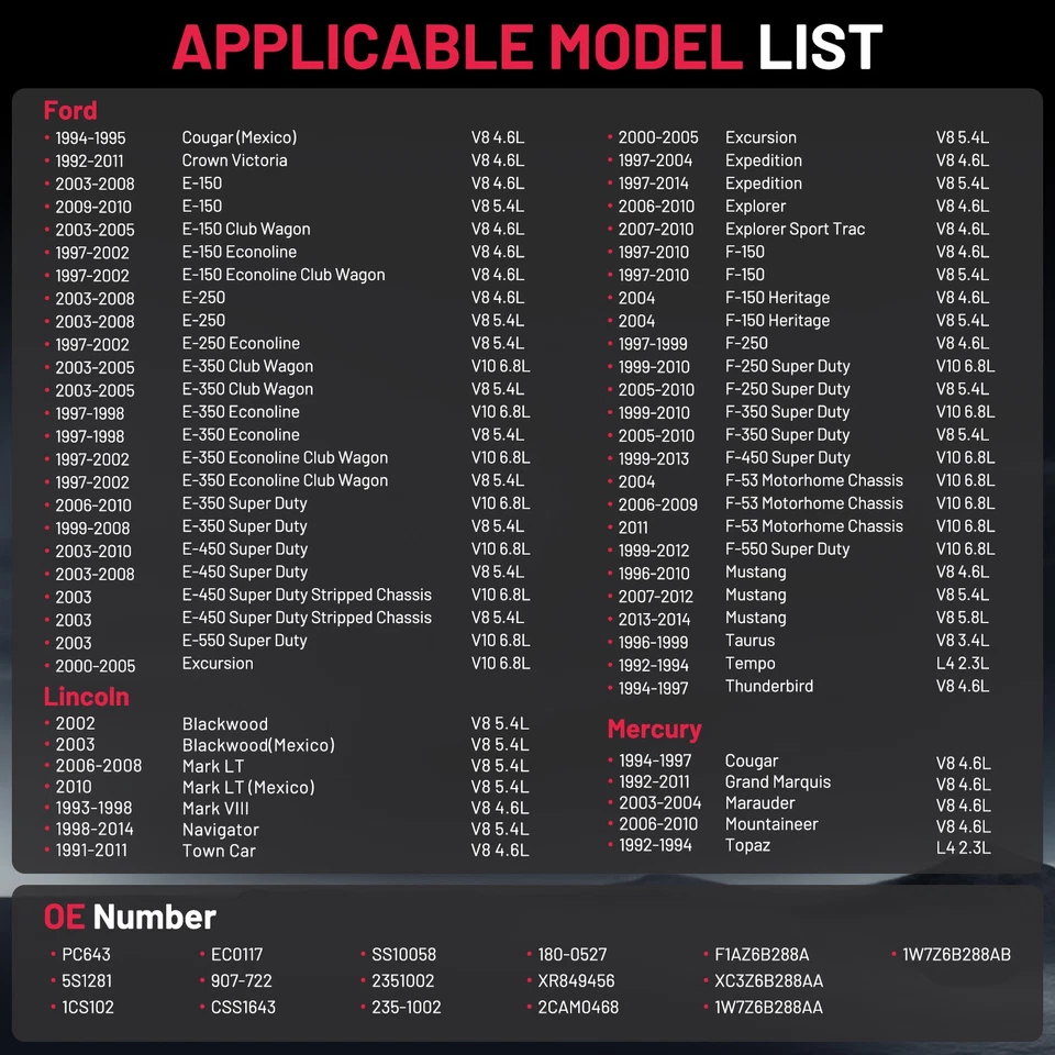Engine Camshaft Position Sensor For 1999-2008 Ford E-350 Super Duty V8 5.4L 4-Dr - Image 2 of 3